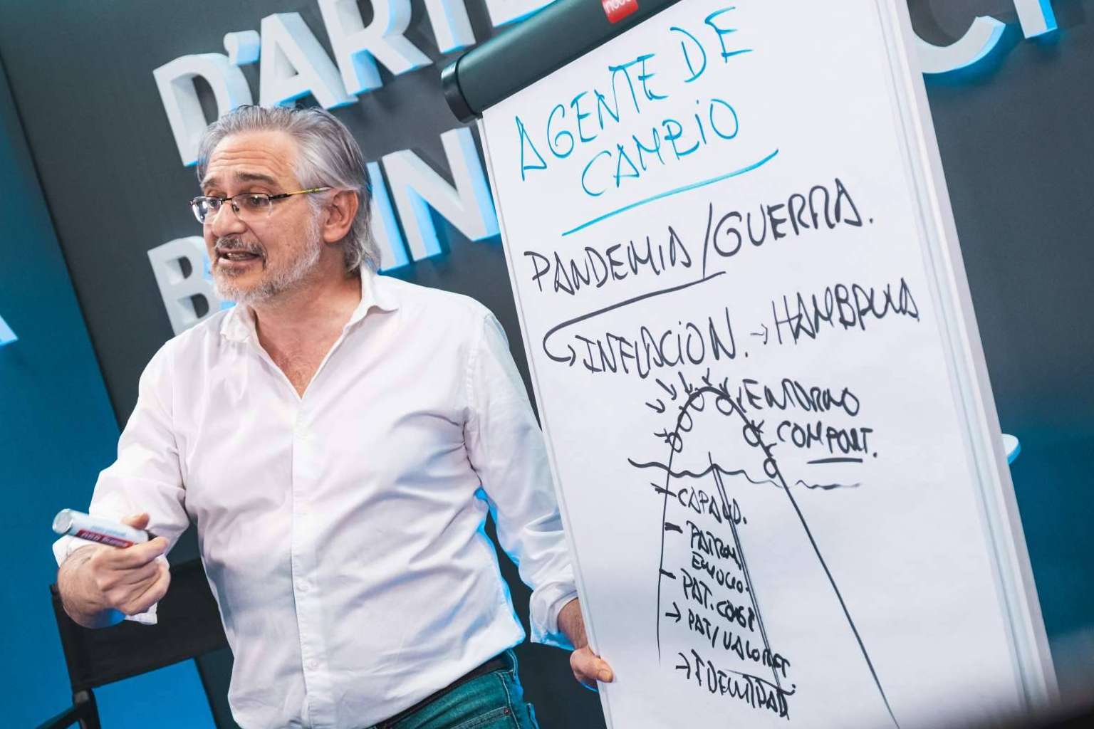Qué hace un coach profesional, por D’ARTE HUMAN BUSINESS SCHOOL